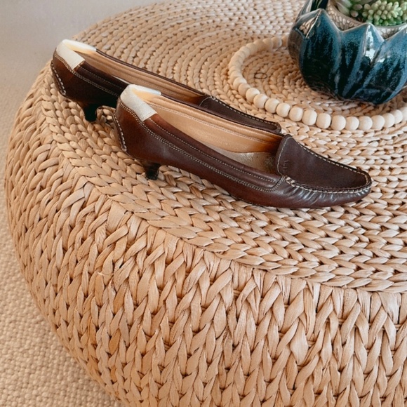 PRADA Loafers - Picture 2 of 6